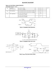 NLAS3257CMX2TCG datasheet.datasheet_page 4