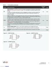 AT25DN512C-SSHF-B datasheet.datasheet_page 3