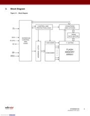 AT25DN512C-SSHF-T datasheet.datasheet_page 4