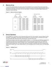 AT25DN512C-SSHF-B datasheet.datasheet_page 5