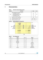 EMIF06-MSD03F3 datasheet.datasheet_page 2