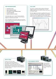 ITOOLS/CD datasheet.datasheet_page 3