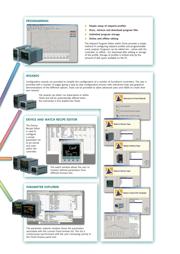 ITOOLS/CD datasheet.datasheet_page 4