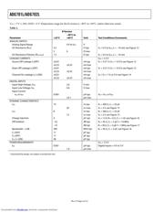 ADG701L datasheet.datasheet_page 4