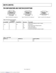 ADG701L datasheet.datasheet_page 6