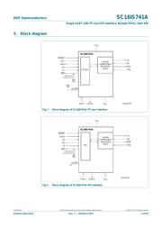 SC16IS741AIPWJ datasheet.datasheet_page 3