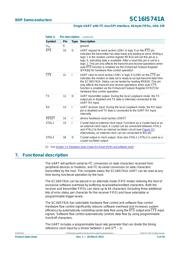 SC16IS741AIPWJ datasheet.datasheet_page 5