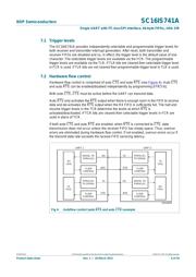 SC16IS741AIPWJ datasheet.datasheet_page 6