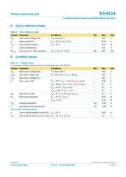 BSH114 datasheet.datasheet_page 2