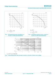 BSH114 datasheet.datasheet_page 3