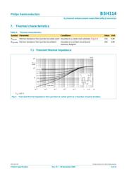 BSH114 datasheet.datasheet_page 4