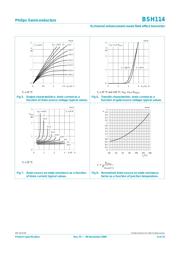 BSH114 datasheet.datasheet_page 6