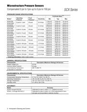 SCX150ANC datasheet.datasheet_page 2