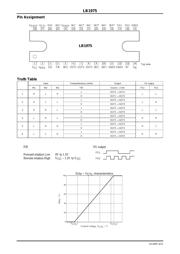 LB1975-E datasheet.datasheet_page 4