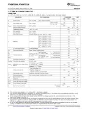 PTH04T220W datasheet.datasheet_page 4