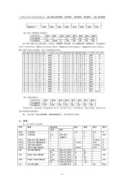 ZLG7290CS datasheet.datasheet_page 5