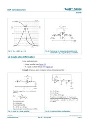 74HC1GU04GV,125 datasheet.datasheet_page 6