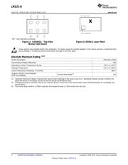 LM317LMX datasheet.datasheet_page 2