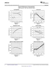 LM317LMX datasheet.datasheet_page 4