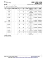 BQ771809DPJT datasheet.datasheet_page 3