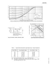 ARF475FL datasheet.datasheet_page 3