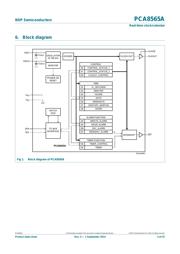 PCA8565AU/5BB/1,01 datasheet.datasheet_page 3