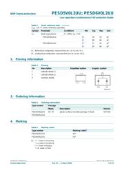 PESD5V0L2UU,115 datasheet.datasheet_page 2