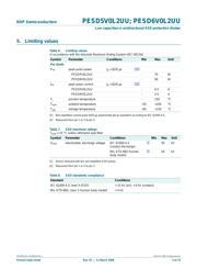 PESD5V0L2UU,115 datasheet.datasheet_page 3