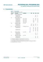 PESD5V0L2UU,115 datasheet.datasheet_page 5