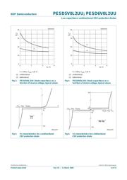 PESD6V0L2UU,115 datasheet.datasheet_page 6