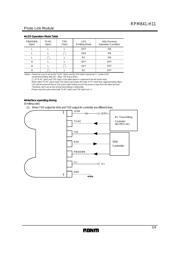 RPM841-H11E2A 数据规格书 5