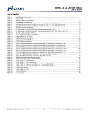 MT46V16M16P-6T IT:K TR datasheet.datasheet_page 6