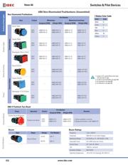 AB6M-M1-S datasheet.datasheet_page 2