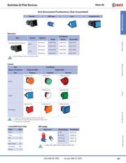 AB6M-M1-S datasheet.datasheet_page 5