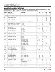 LT1396CS8-PBF datasheet.datasheet_page 4