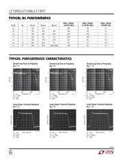 LT1396CS8-PBF datasheet.datasheet_page 6