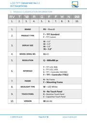 RVT70AQFFWN00 datasheet.datasheet_page 3