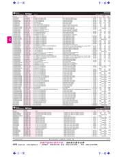 TLV320AIC23BPW datasheet.datasheet_page 1