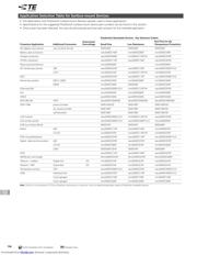 MINISMDC260F/16-2 datasheet.datasheet_page 2