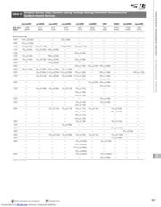 MINISMDC260F/16-2 datasheet.datasheet_page 3