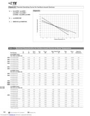 MINISMDC260F/16-2 datasheet.datasheet_page 6