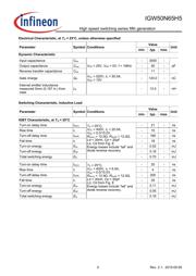 IGW50N65H5FKSA1 datasheet.datasheet_page 5