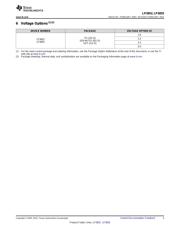 LP3855 datasheet.datasheet_page 3