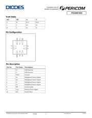 PI3USB102GZLEX datasheet.datasheet_page 2