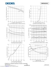 DMP4015SPS-13 datasheet.datasheet_page 4