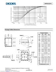 DMP4015SPS-13 datasheet.datasheet_page 5