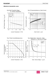 RW1A025APT2CR datasheet.datasheet_page 6