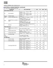 UC2578DPTRG4 datasheet.datasheet_page 4