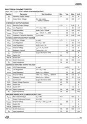 L4953G datasheet.datasheet_page 3