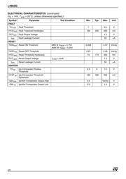 L4953G datasheet.datasheet_page 4